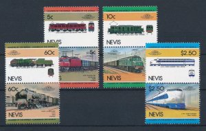 [113800] Nevis 1985 Railway trains Eisenbahn Locomotives  MNH