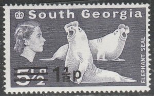 South Georgia    19   (N**)    1971 ($$)