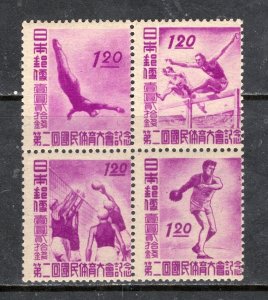 JAPAN Sc#397-400 Block 1947 2nd National Athletic Meeting MNH