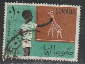 Somalie   245    (O)   1960