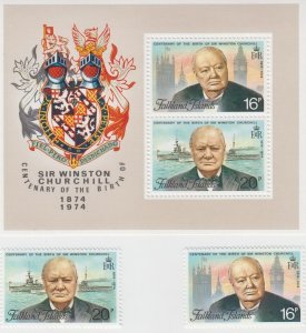 10. Falkland Islands 1974 Birth of Winston Spencer Churchill