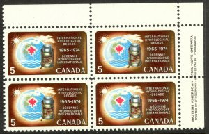 CANADA 1968 HYDROLOGICAL DECADE Issue Inscription Block of 4 Sc 481 MNH