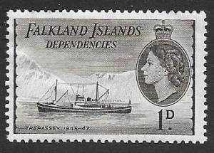 Falkland Islands  Scott 1L20  MNH