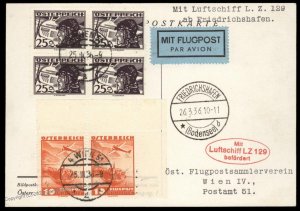 Austria 1936 Hindenburg Zeppelin Mi8 Deutschlandfahrt Vienna 15 Flown Cove 99781