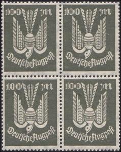 Germany Scott C18 MNH Block