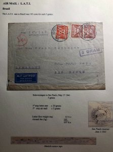 1941 Scheveninge Netherlands Censored LATI Airmail Cover To Sao Pablo Brazil