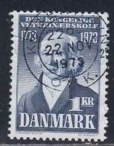 Denmark # 519, Professor Abildgaard, Used, 1/2 Cat.