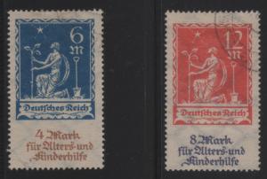 B3-B4 Planting Charity