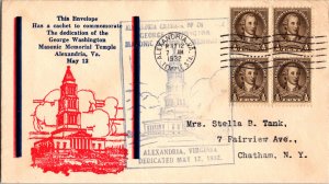 United States, Virginia, Event, Fraternal Organizations, Washington Bicentennial