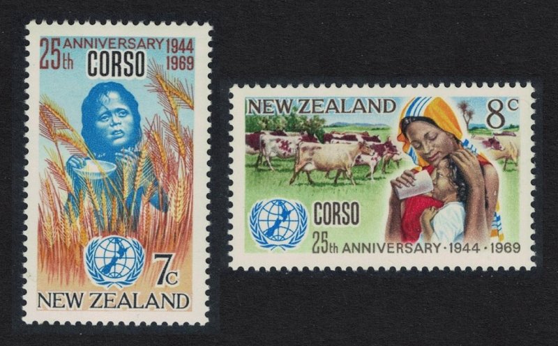New Zealand Council of Organisations for Services Overseas 2v 1969 MNH