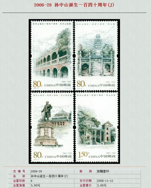 China 2006-28 140th Birthday of Dr.Sun Yat-sen 4V  MNH