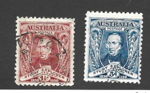 Australia Scott 104-105 Sturt Centenary set used 2021 cv $11.25