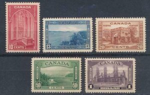 CANADA 241-245 MINT NEVER HINGE (NH) VF NH SET