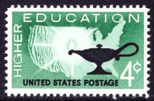 1206 MNH single Higher Education