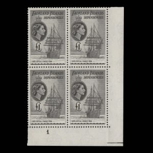 Falkland Islands Dependencies 1954 (MNH) £1 Belgica plate block ––