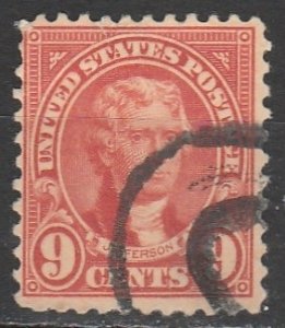 United States   561    (O)   1923