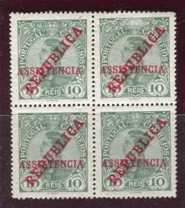 PORTUGAL;  1910 Manoel REPUBLICA ASSISTENCIA . issue Mint hinged 10r. BLOCK 4