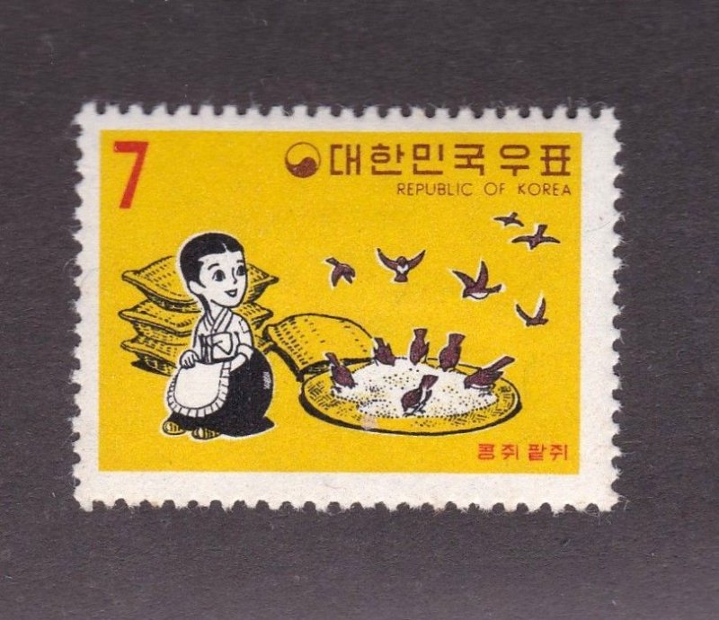 Korea        665            used