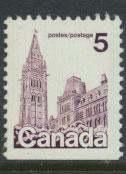 Canada SG 871 used  no obvious cancel