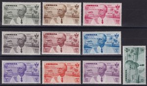 1934 Cyrenaica, PA No. 30/39 Rome-Mogadishu 10 MNH/** values