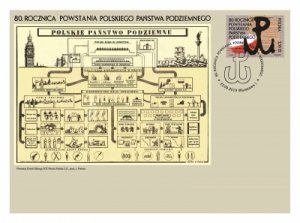 Poland 2019 FDC Stamp Polish Underground State Second World War II Resistance