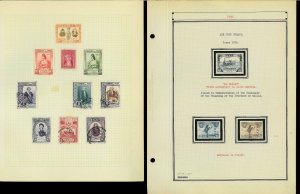 Peru 1894-1976 Mostly Mint, some Used Hinged on Blank Pages