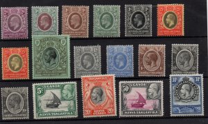 East Africa/Kenya KEVII-KGV fine mint MH collection WS36697