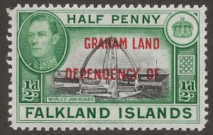 Falkland Islands (1944) - Scott # 2L1,   MH