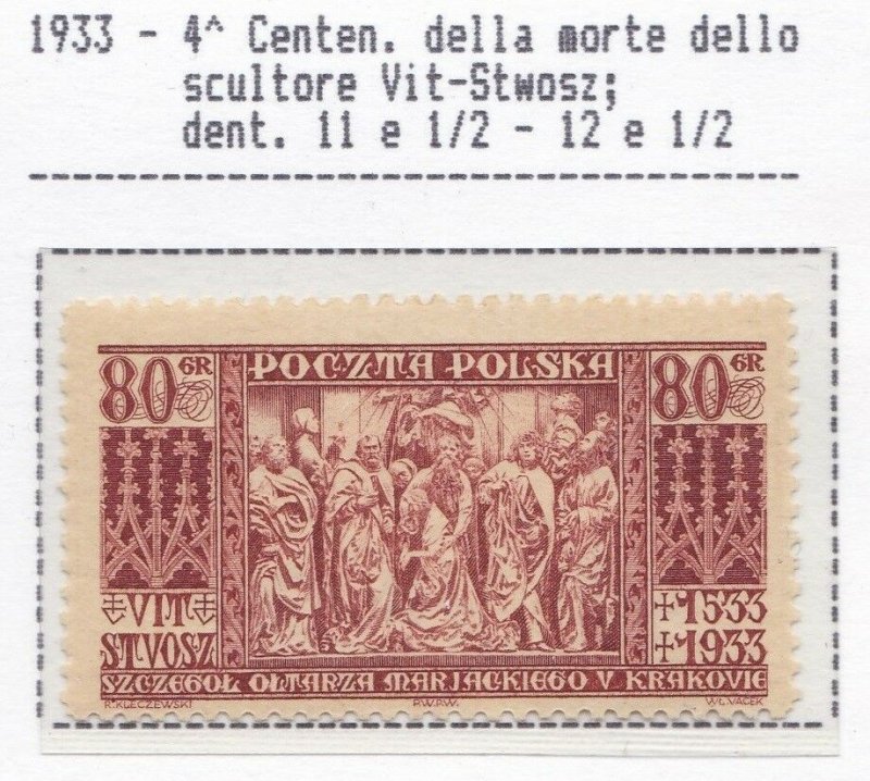 1933 Poland / Polen / Poland/ Polska, N° 282 2.8oz MNH