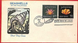 aa3161  - PHILIPPINES  - POSTAL HISTORY - FDC COVER 1970 Sea Shells