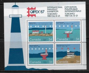 Canada 1066b Lighthouses CAPEX '87 s.s. MNH