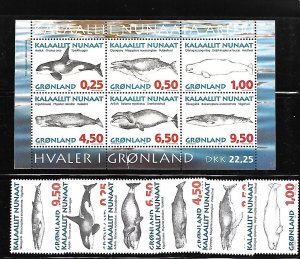 GREENLAND Sc 303-8 NH SET+SOUVENIR SHEET OF 1996 - SEA LIFE - WHALES