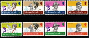 SOLOMON ISLANDS SG477/84 1982 75TH ANNIV OF BOY SCOUT MOVEMENT MNH