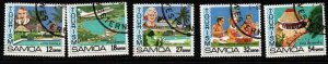 SAMOA SG594/8 1981 TOURISM USED