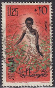 Somalia 253 USED 1961 Sesame