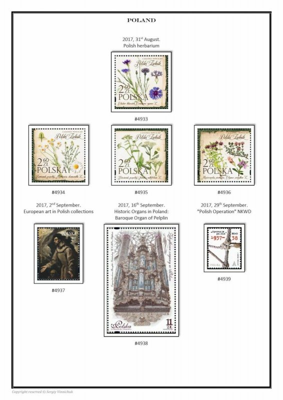 Poland 1860-2020 PDF (DIGITAL) STAMP ALBUM PAGES