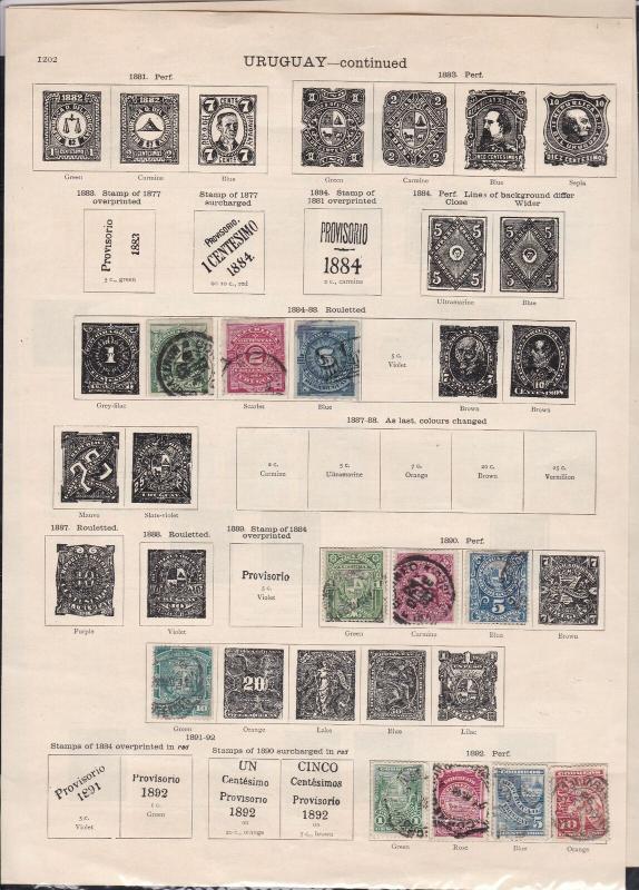 uruguay 1882-1899 stamps page ref 18215