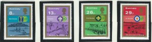 Guernsey   mnh sc 246 - 249