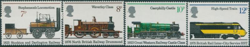 Great Britain 1975 SG984-987 QEII Railways set MNH