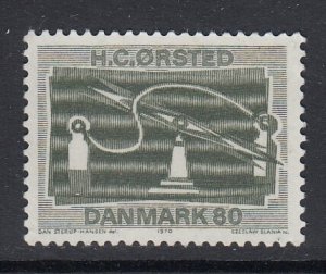Denmark 471 mnh