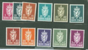 Norway #O65/O82  Single