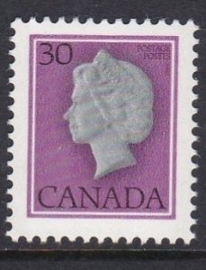 791 QEII MNH