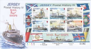 Jersey 2010 Postal History Souvenir Sheet on official FDC