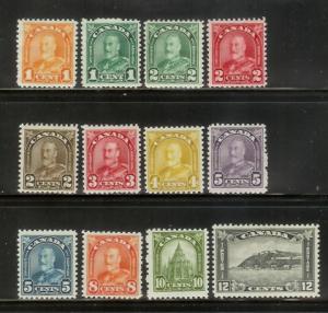 Canada 162-170, 172-174 MNH King George V (A)