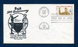 Sc. 1145 Boy Scouts FDC - Unknown  