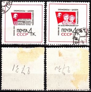 RUSSIA USSR 1963 Trade Unions Congress. Used / CTO