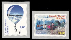 Greenland 2017 Scott #766-767 Mint Never Hinged