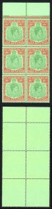 Bermuda SG119f 1942 10/- green and dull red on green paper Perf 13 Cat 300+ U/M