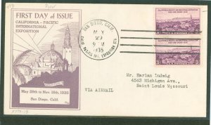 US 773 1935 3c California - Pacific International Expo (Pair) on an Addressed (typed) FDC with A Dyer Cachet