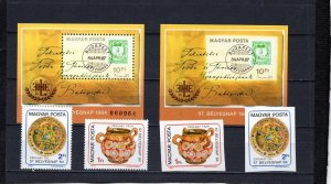 HUNGARY 1984 STAMP DAY 2 SETS OF 2 STAMPS & 2 S/S PERF. & IMPERF. MNH